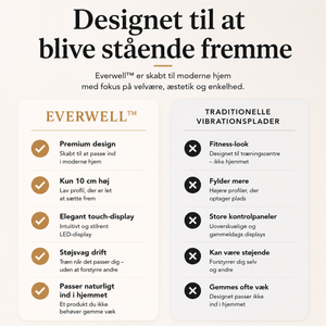 Everwell™ Vibrationsplade